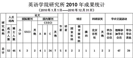 性爱视频