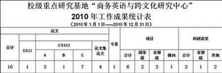 性爱视频
