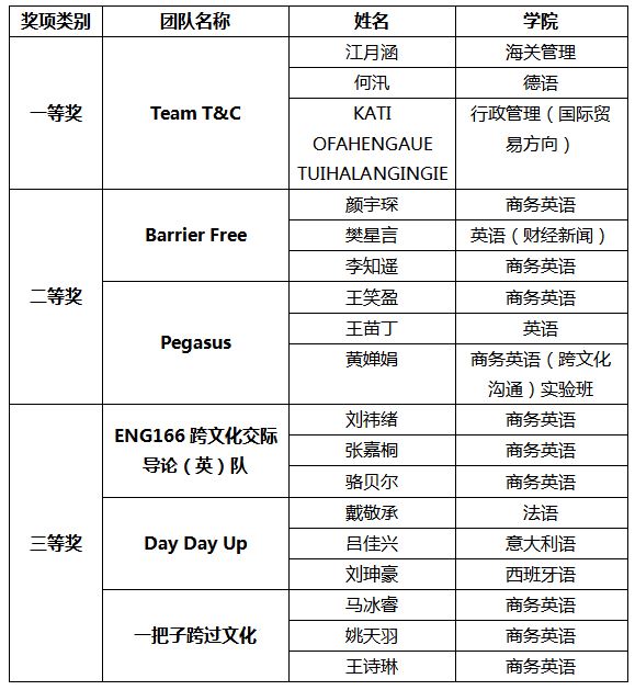 性爱视频