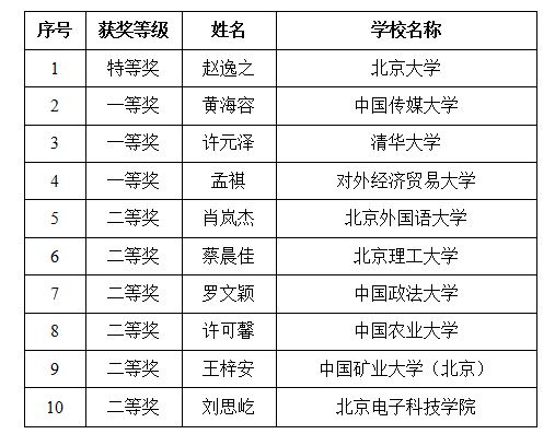 性爱视频