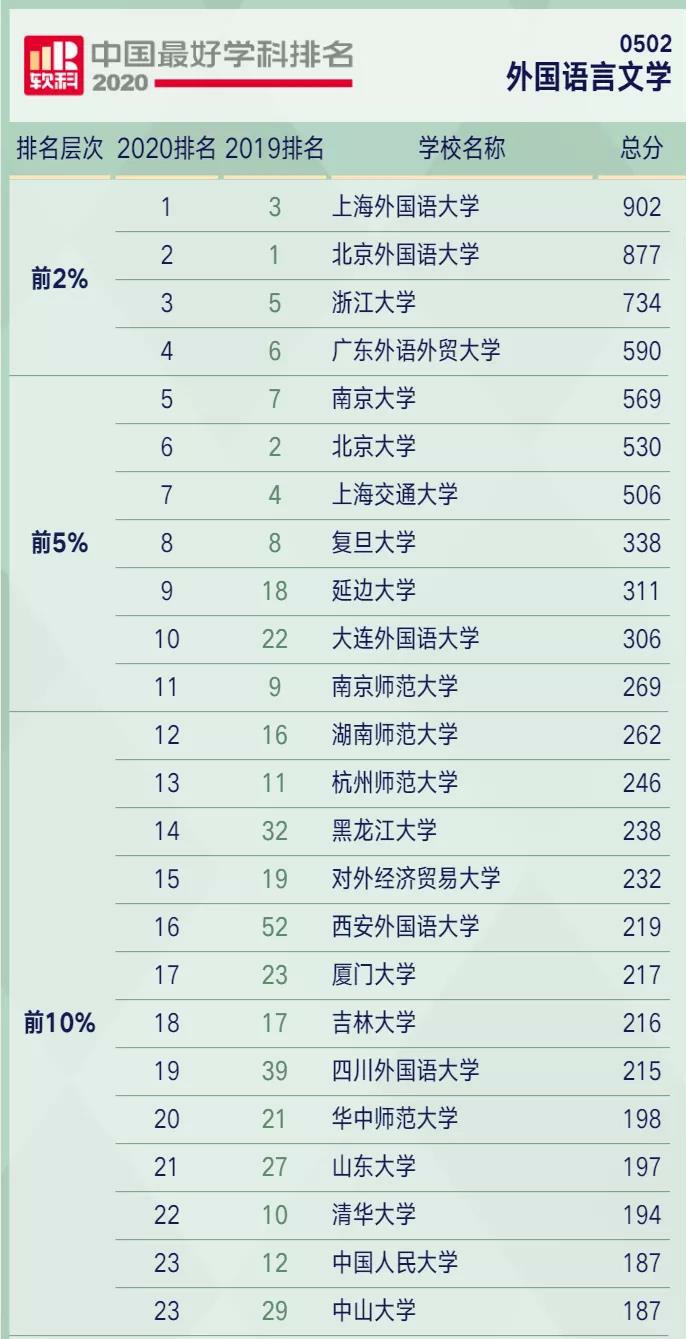 性爱视频